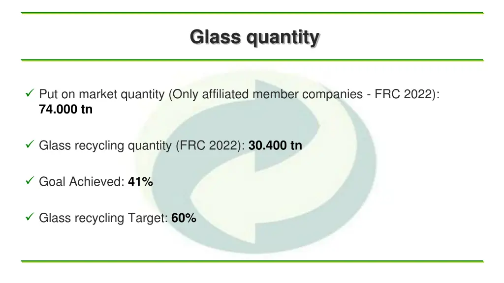 glass quantity