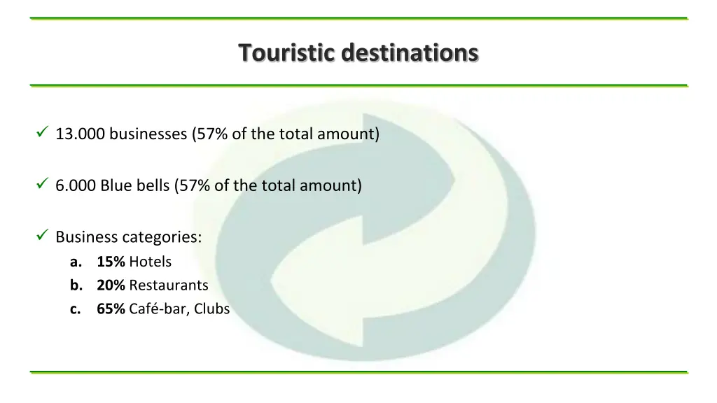 touristic destinations