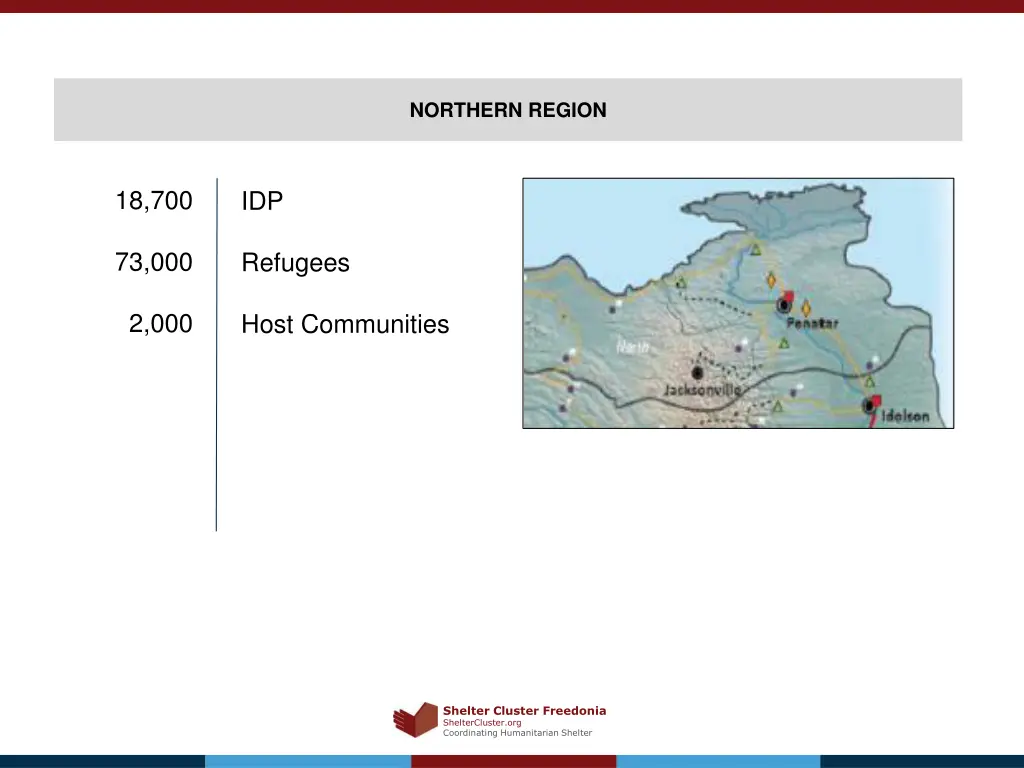 northern region
