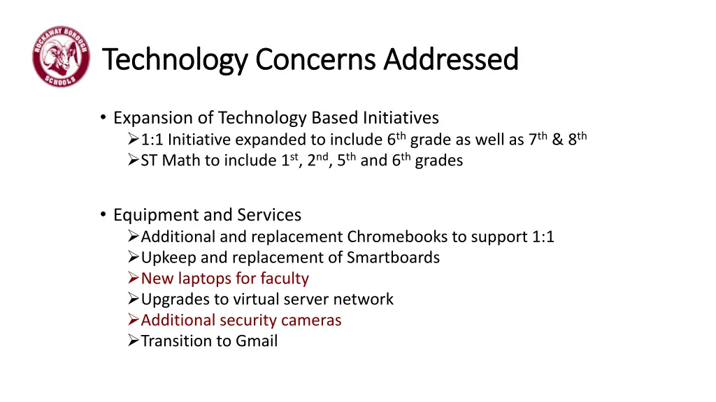 technology concerns addressed technology concerns