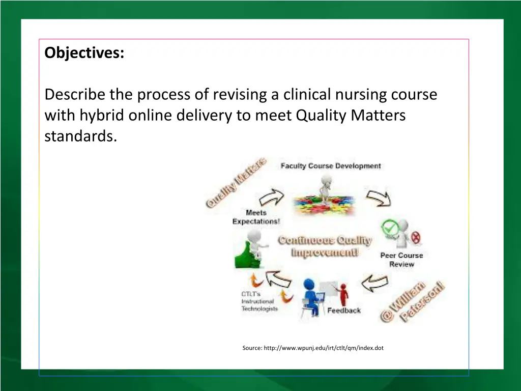 objectives