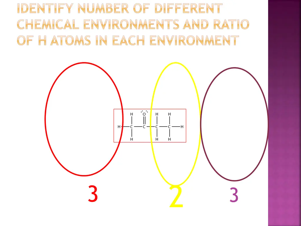 identify number of different chemical