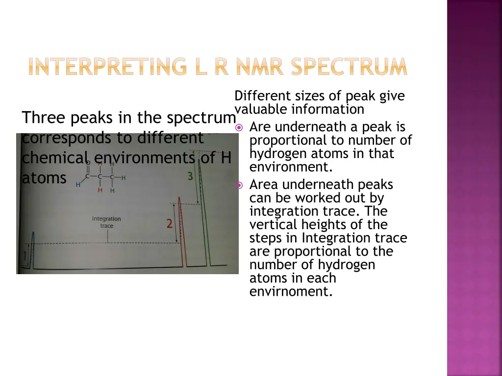 interpreting l r nmr spectrum