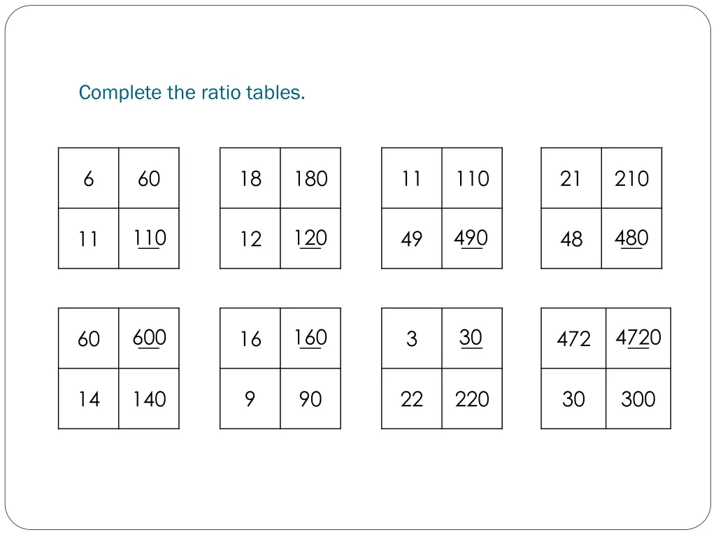 complete the ratio tables