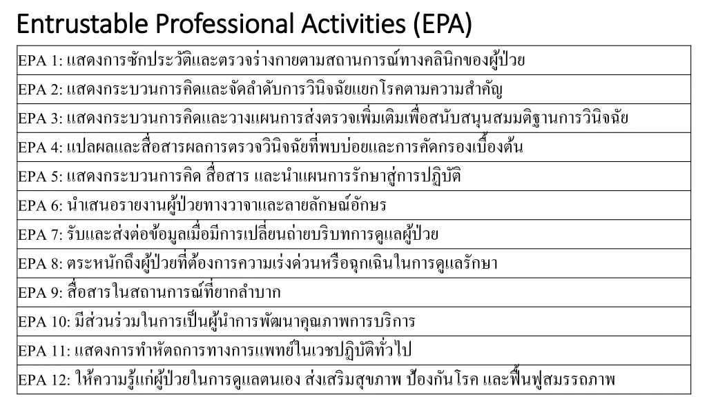 entrustable entrustable professional activities