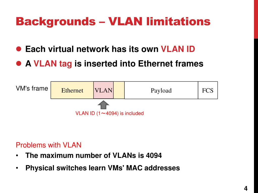 backgrounds vlan limitations
