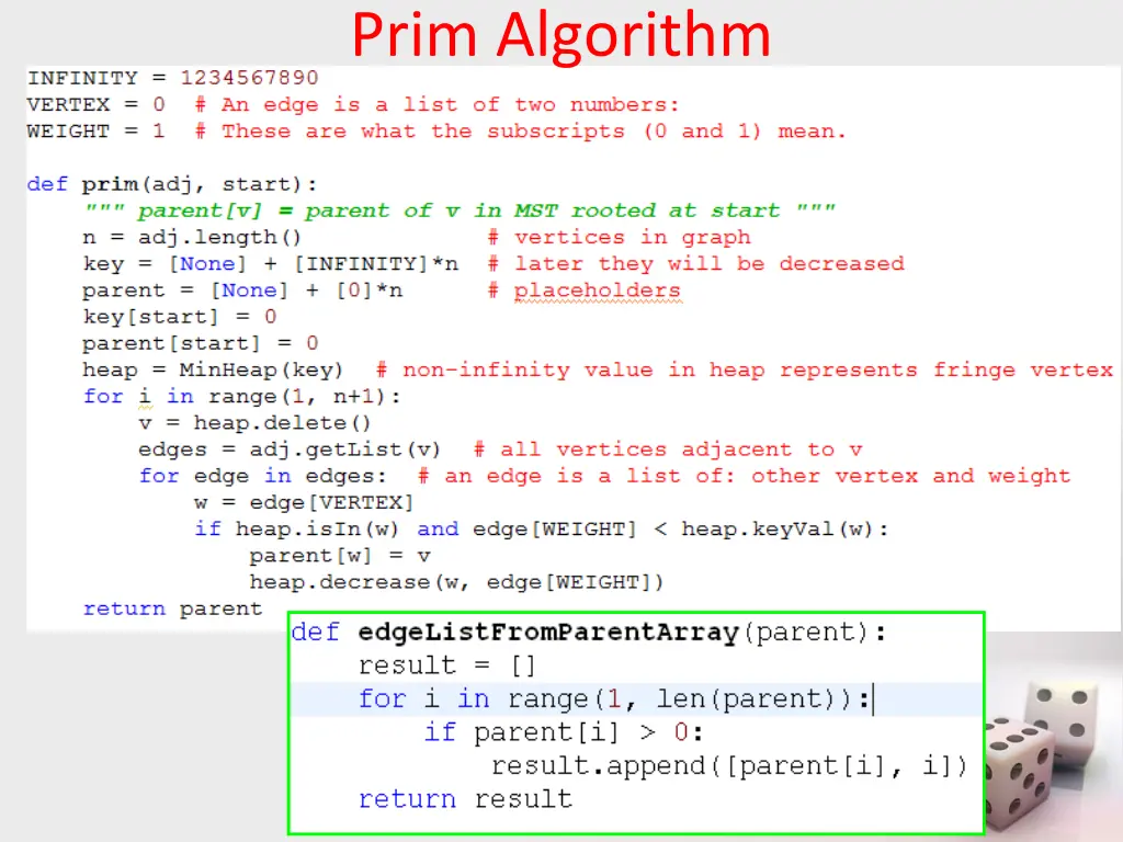 prim algorithm