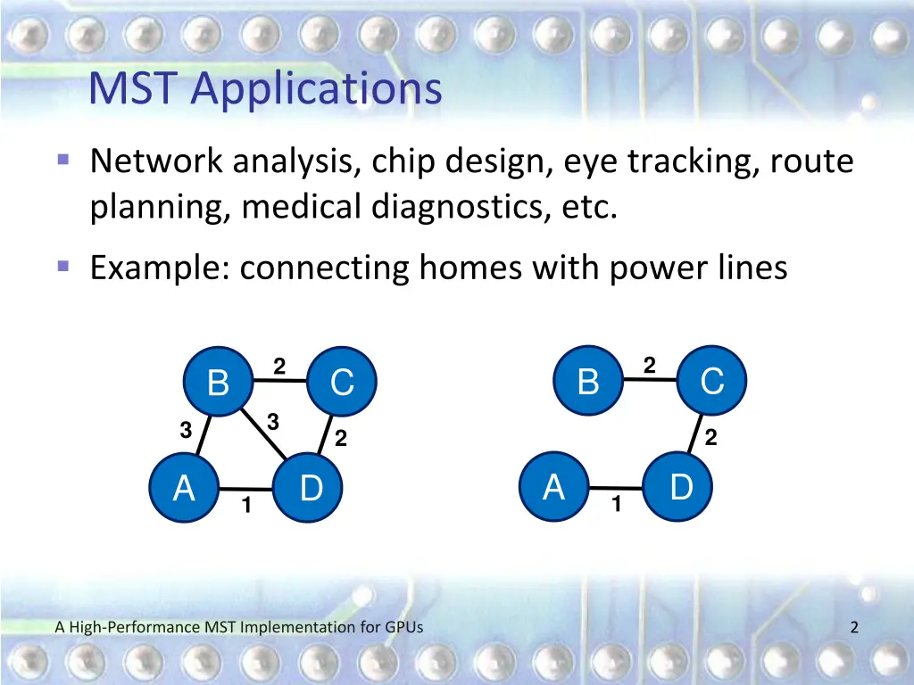 mst applications