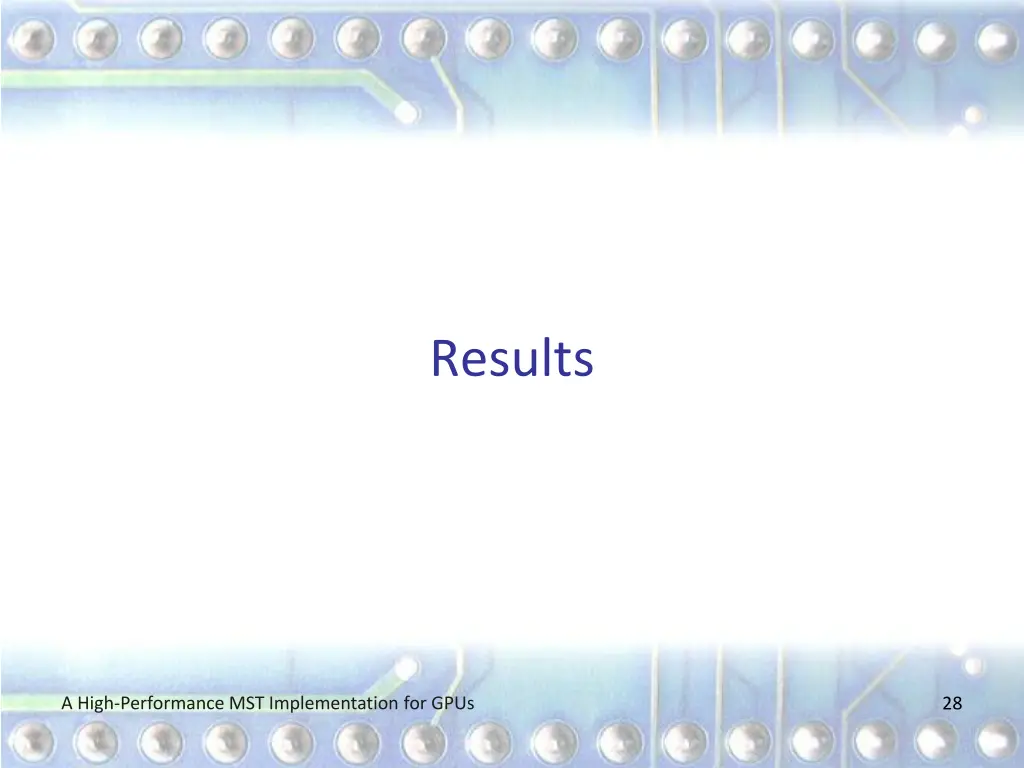 results