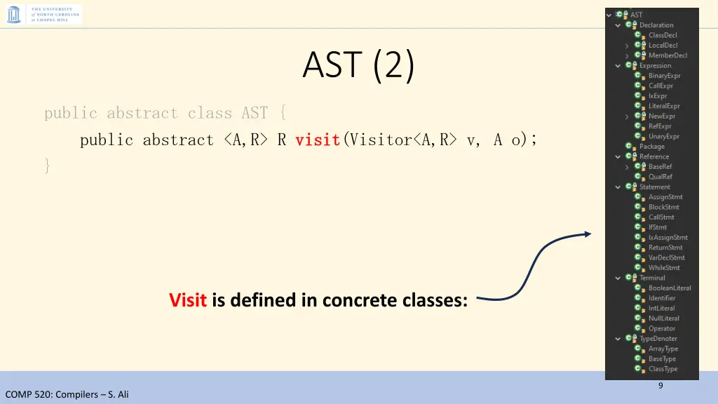 ast 2