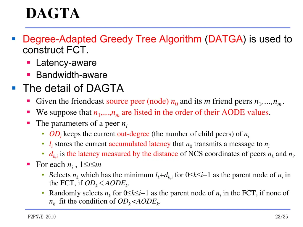 dagta
