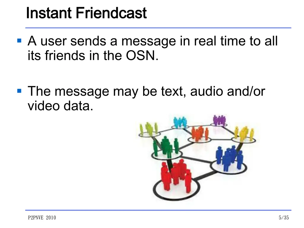 instant friendcast instant friendcast