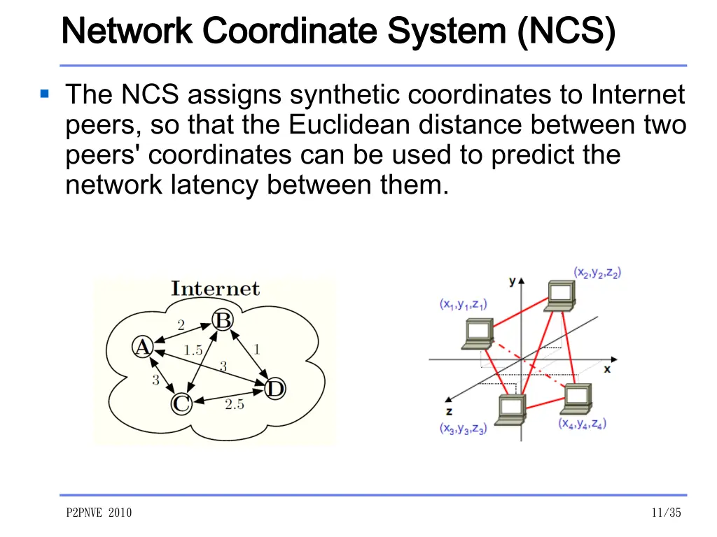 network coordinate system ncs network coordinate