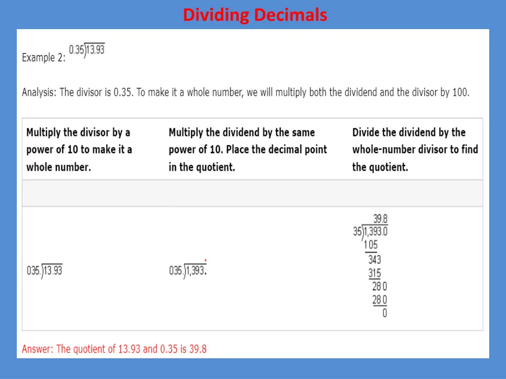 dividing decimals 1
