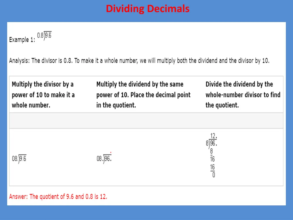 dividing decimals
