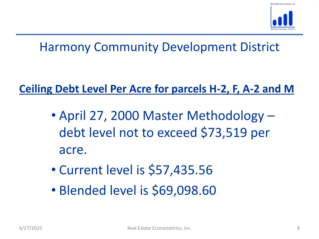 harmony community development district 7