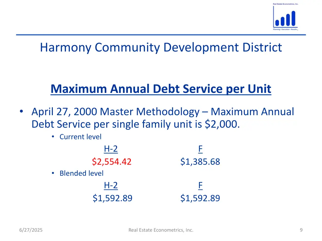 harmony community development district 8