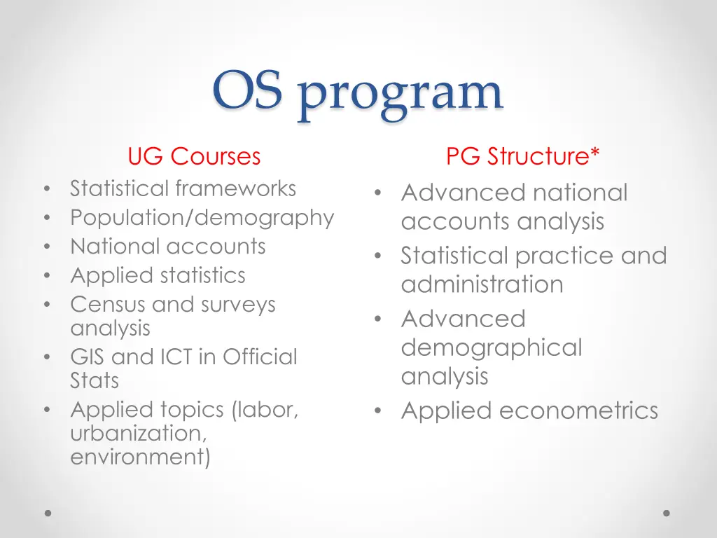 os program