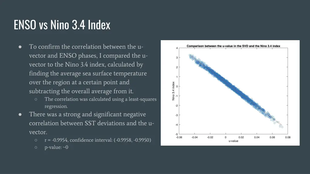 enso vs nino 3 4 index