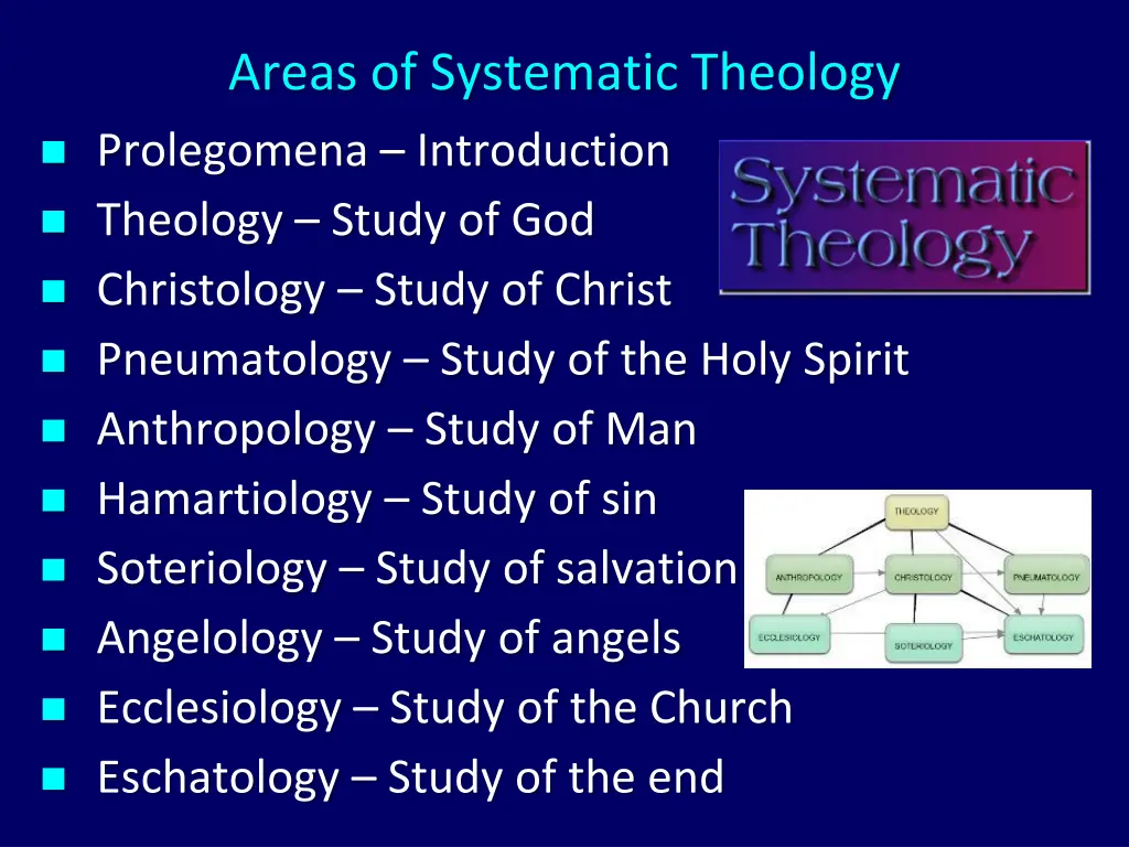 areas of systematic theology