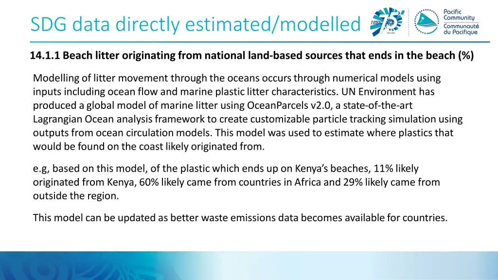 sdg data directly estimated modelled
