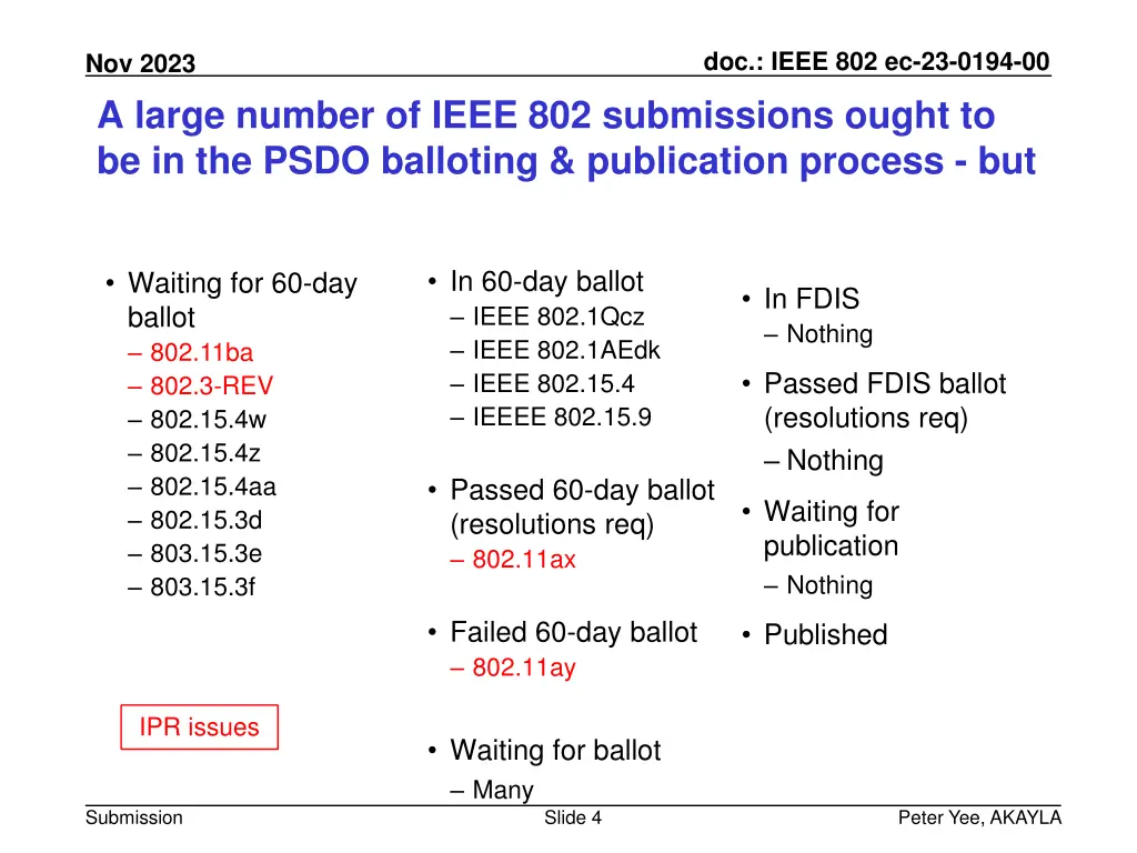 doc ieee 802 ec 23 0194 00 3