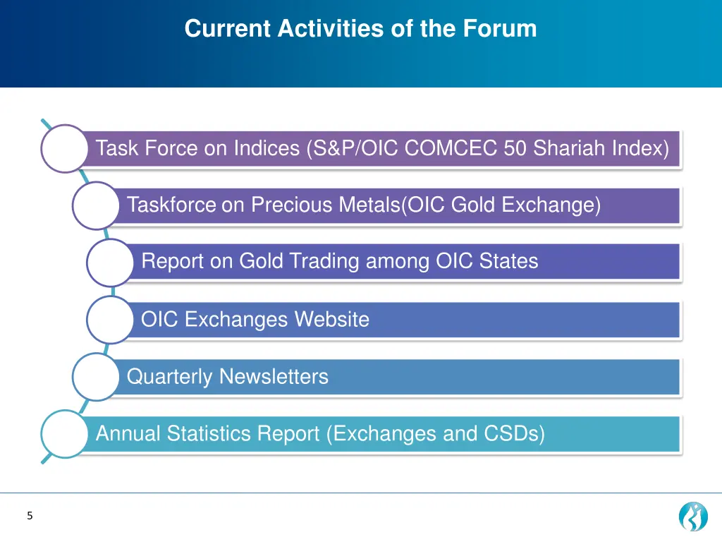 current activities of the forum