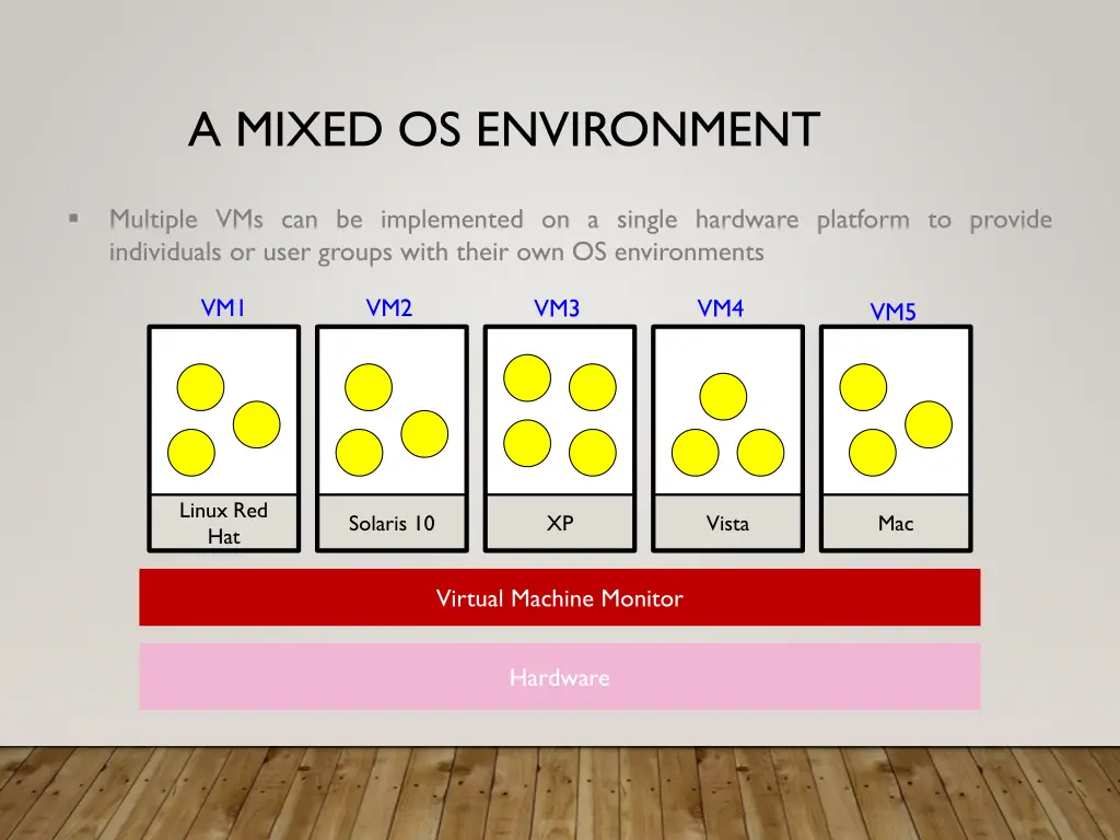 a mixed os environment