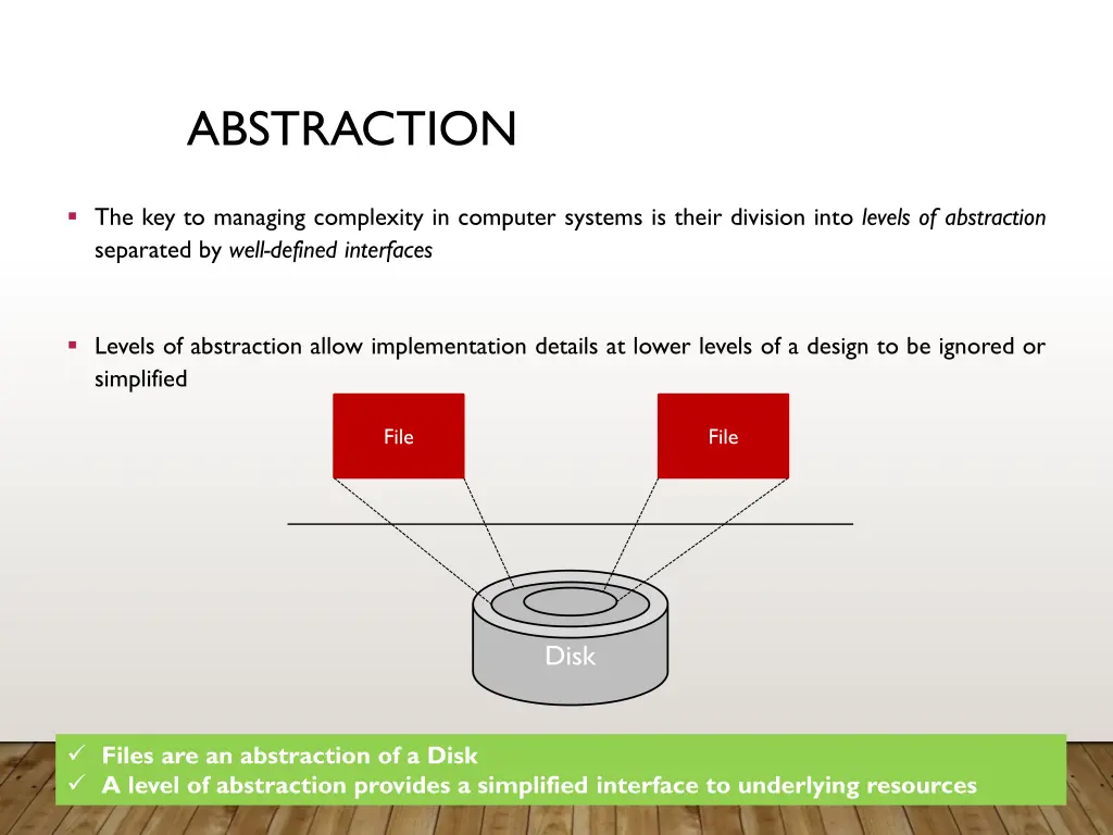 abstraction