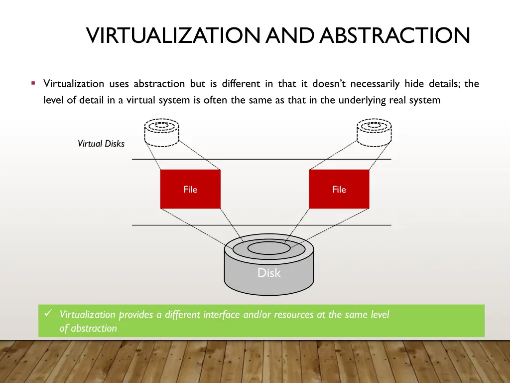 virtualization and abstraction