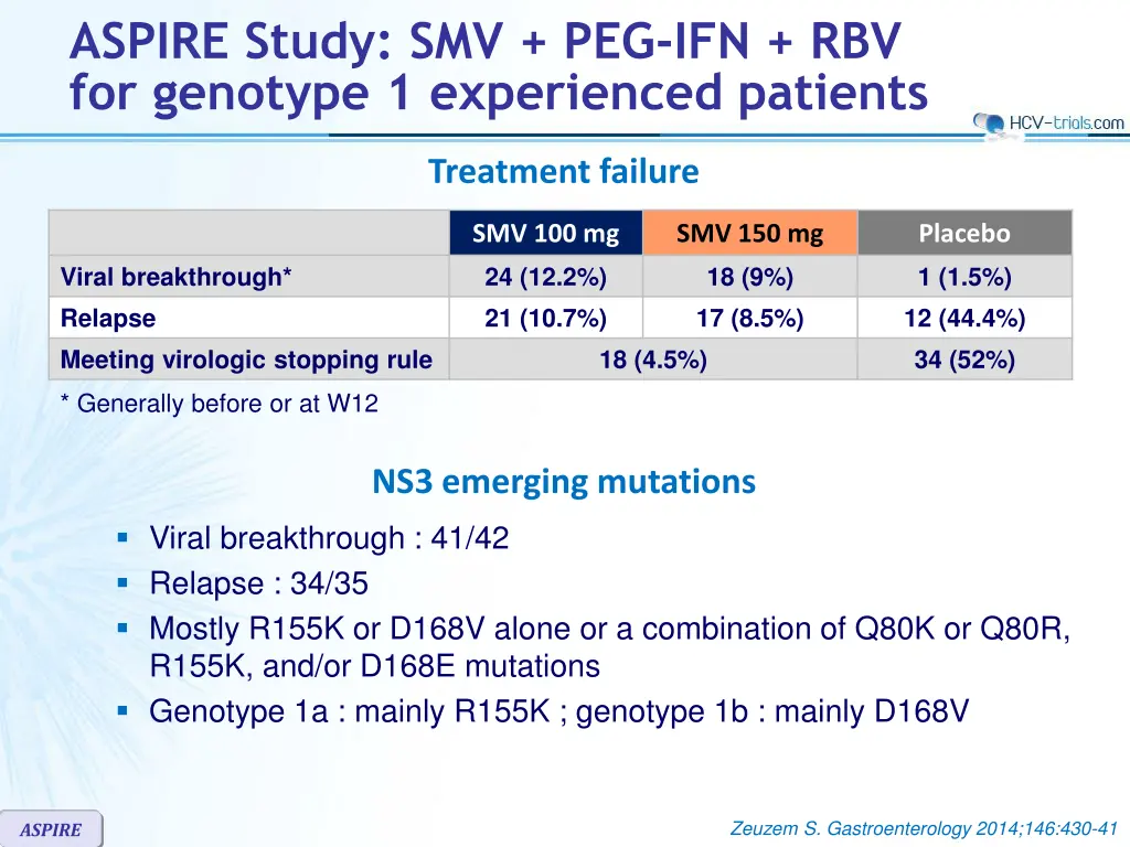 aspire study smv peg ifn rbv for genotype 8