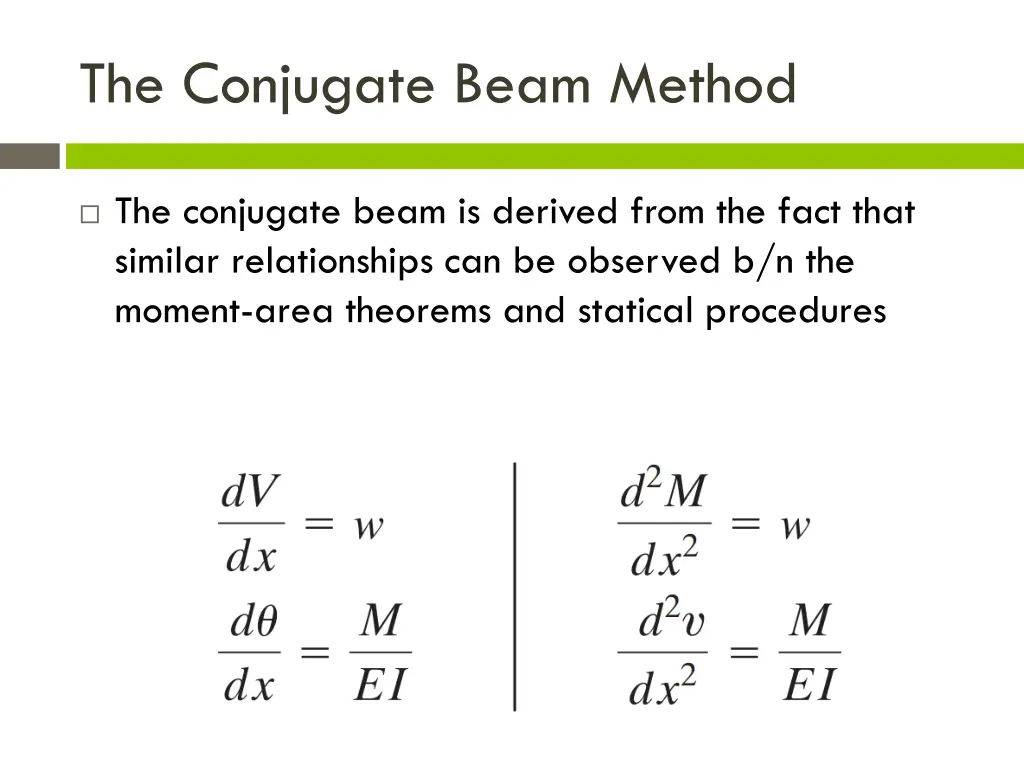 the conjugate beam method 1
