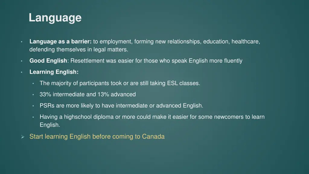 language