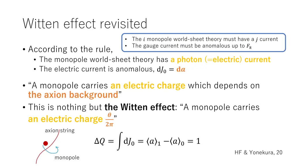 witten effect revisited