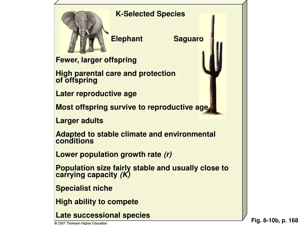k selected species