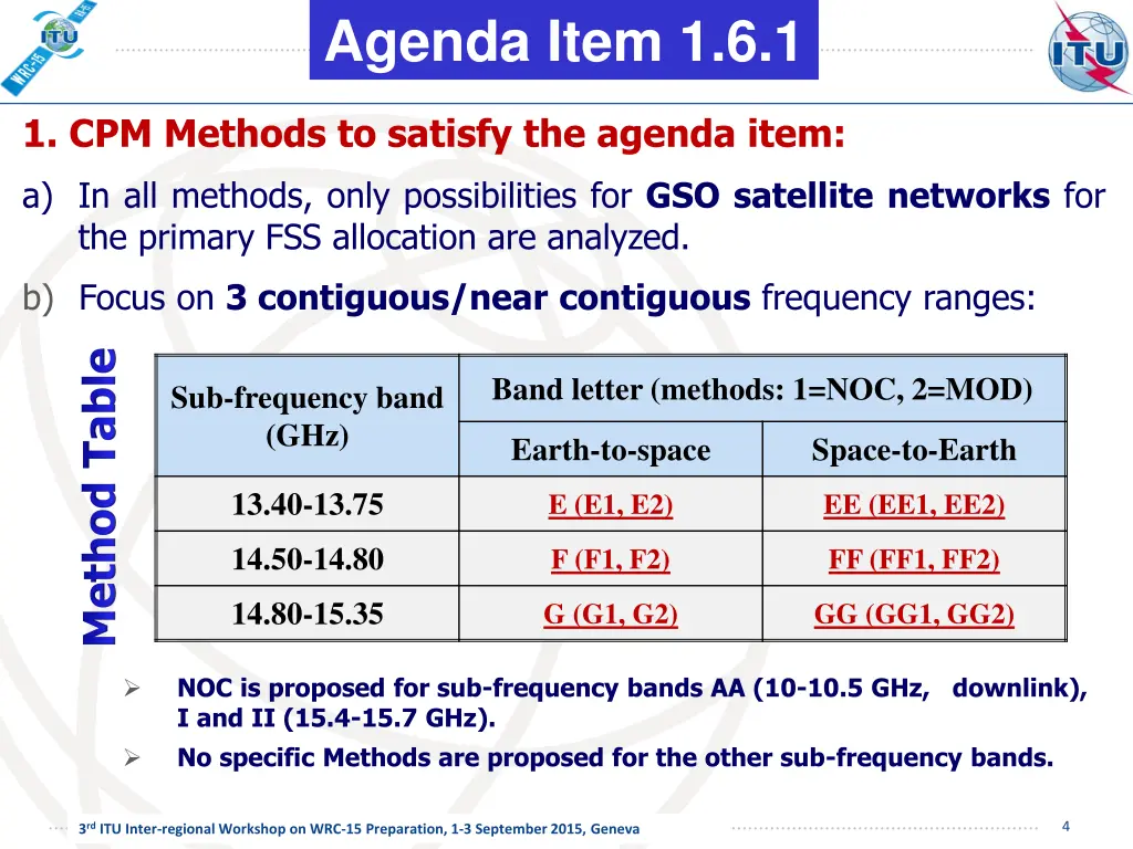 agenda item 1 6 1
