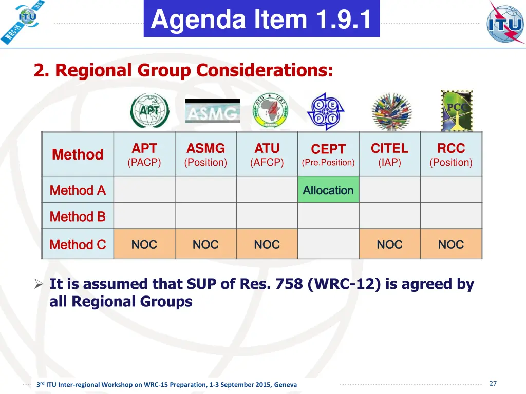 agenda item 1 9 1 1