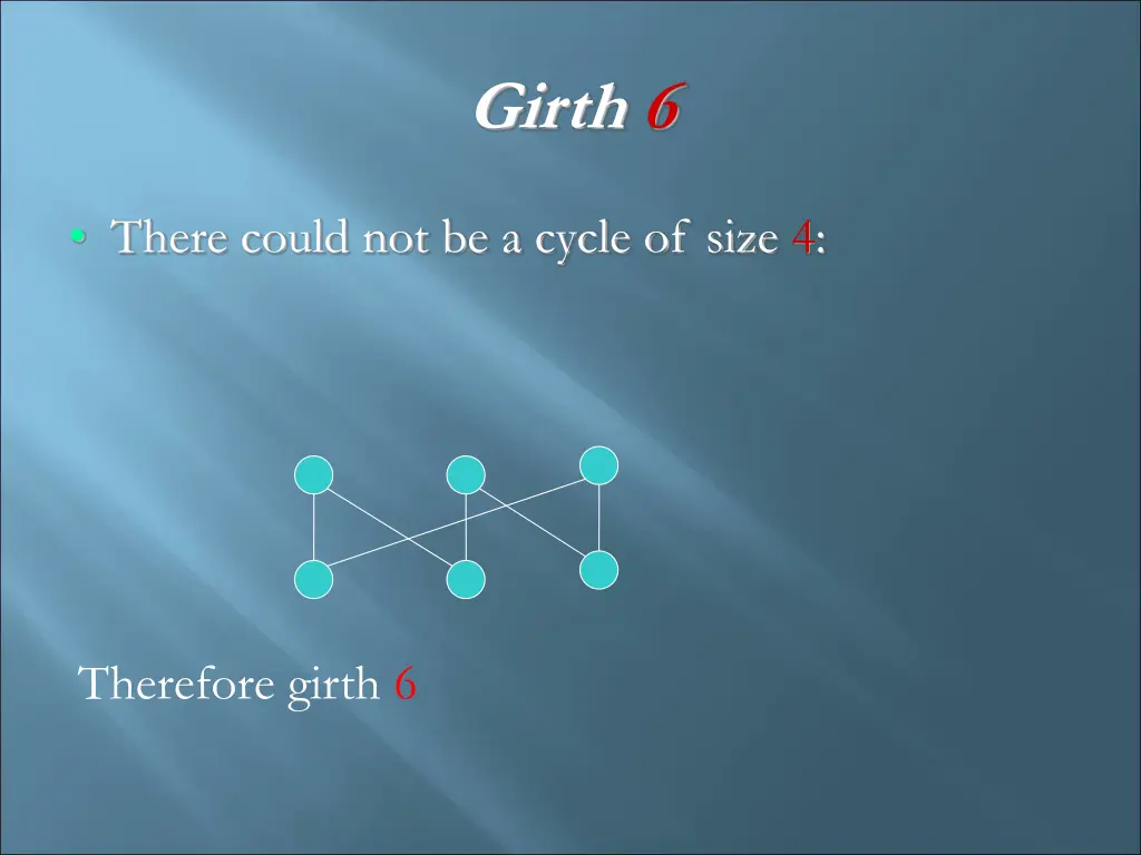 girth 6 1