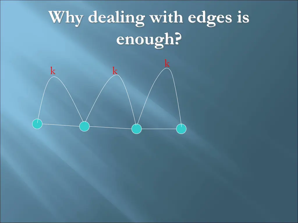 why dealing with edges is enough