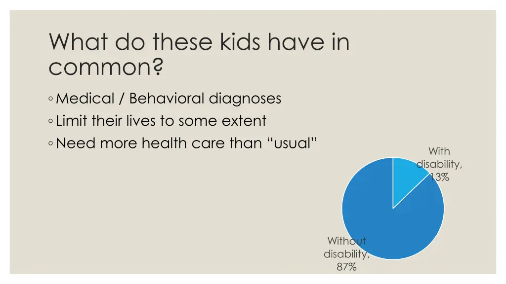 what do these kids have in common