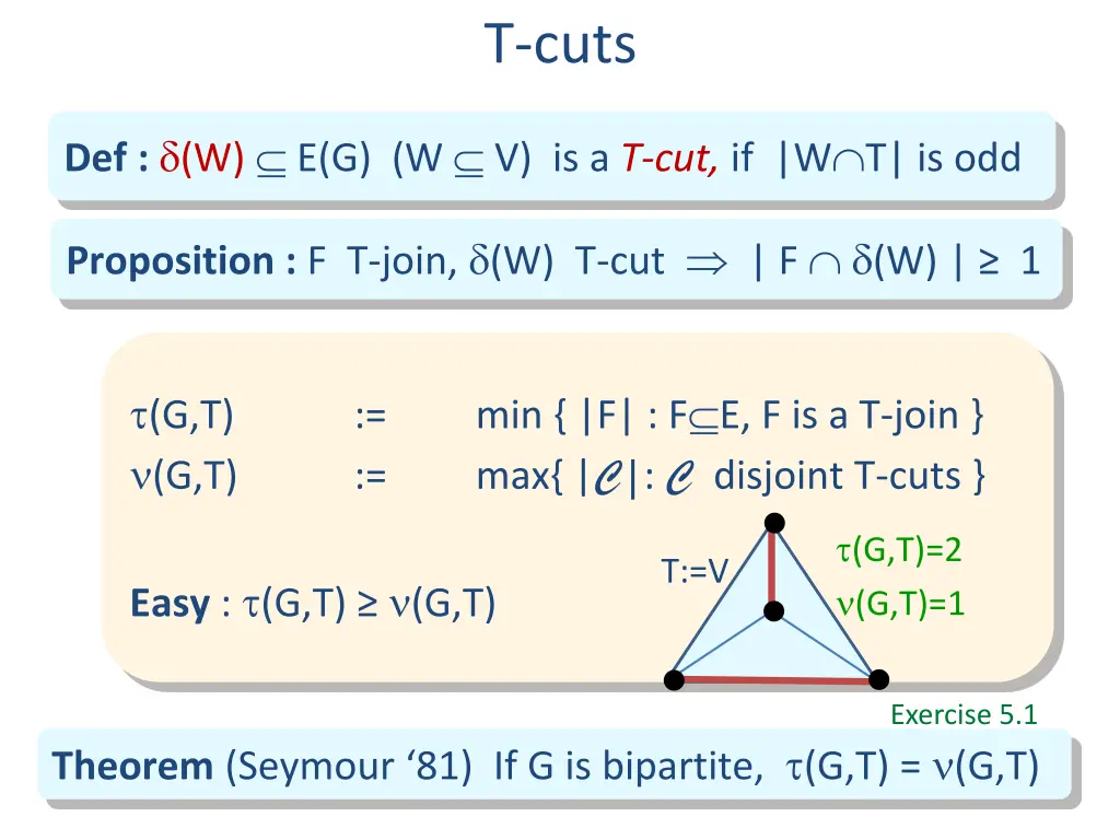 t cuts