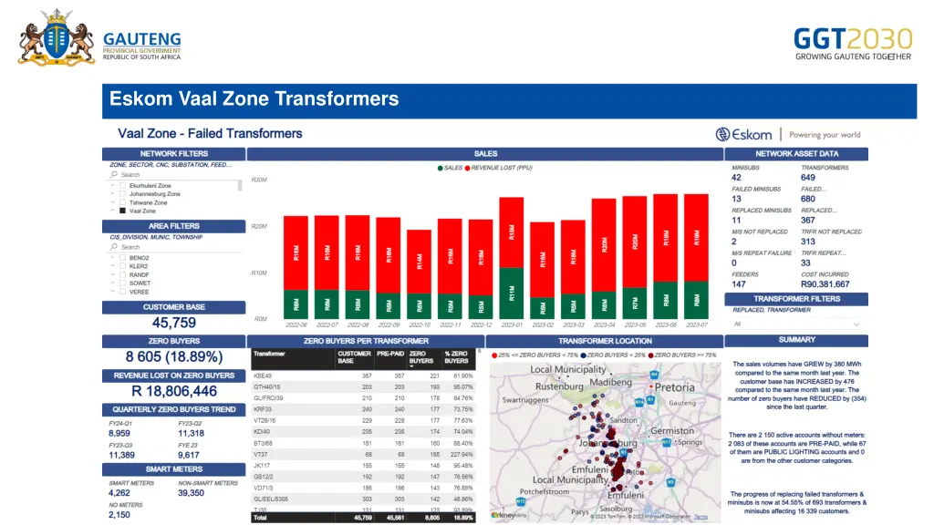 eskom vaal zone transformers