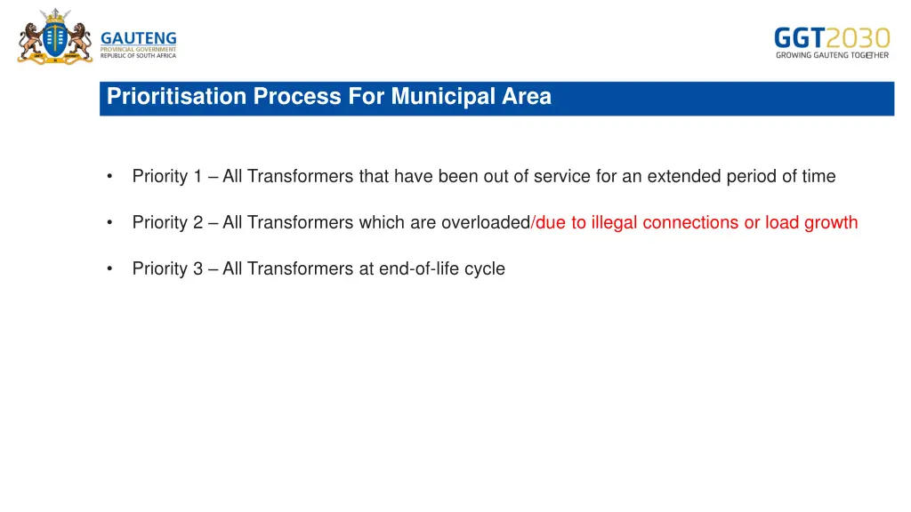 prioritisation process for municipal area