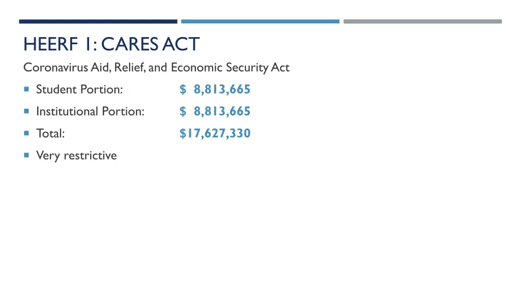 heerf 1 cares act coronavirus aid relief