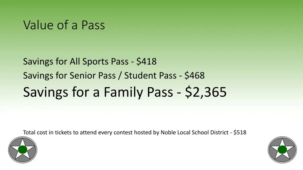 value of a pass