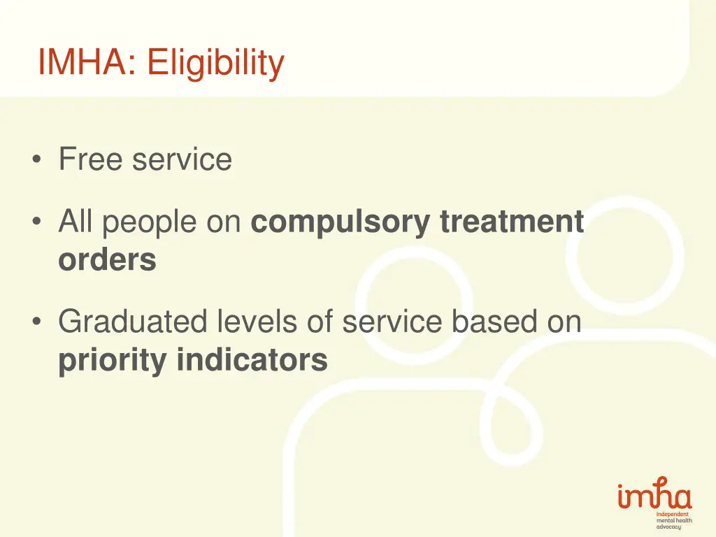 imha eligibility