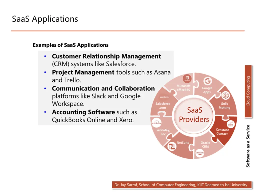 saas applications