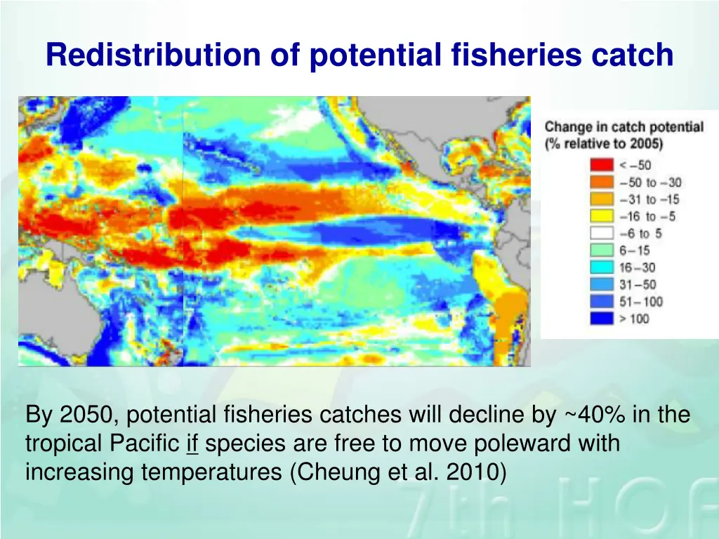 redistribution of potential fisheries catch