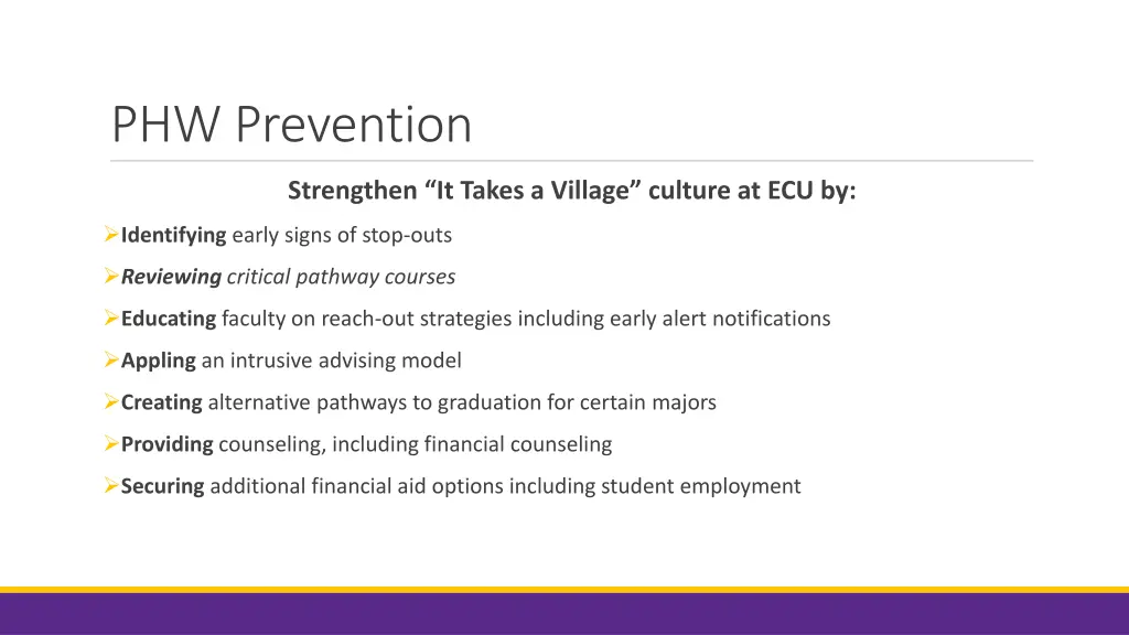 phw prevention