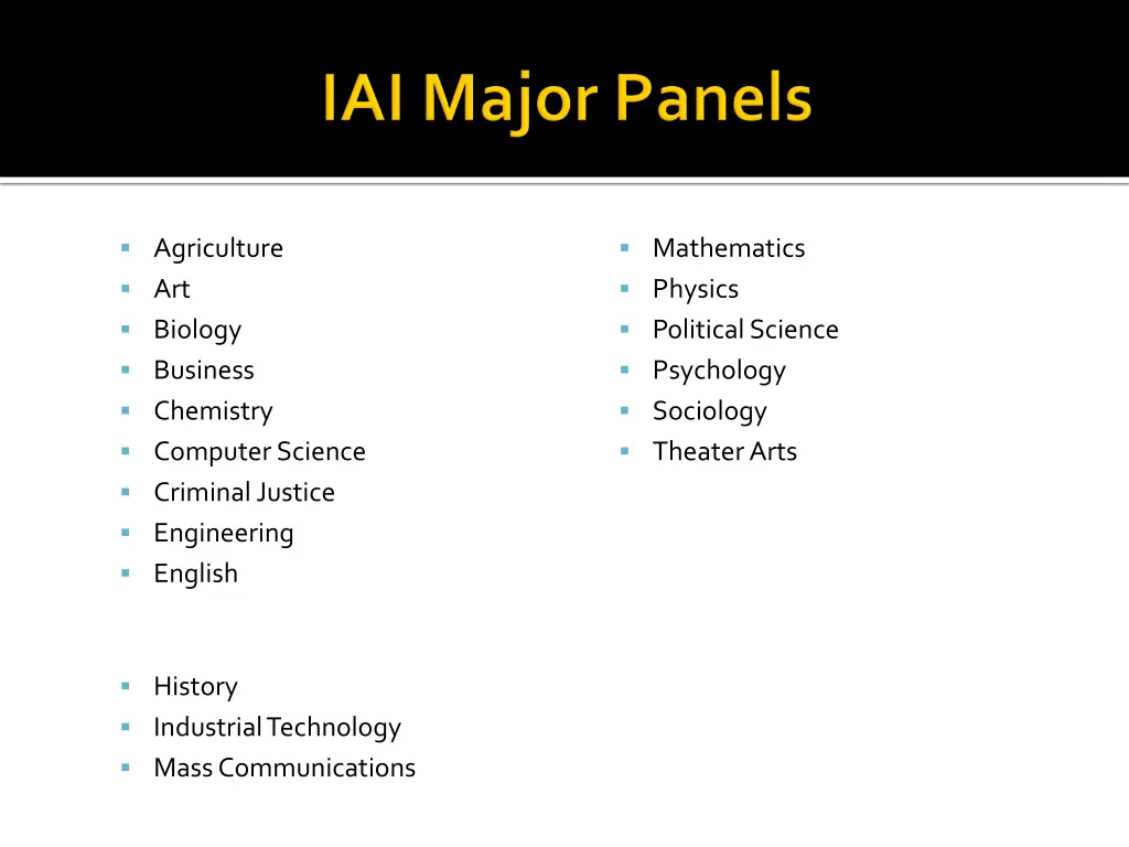 agriculture art biology business chemistry